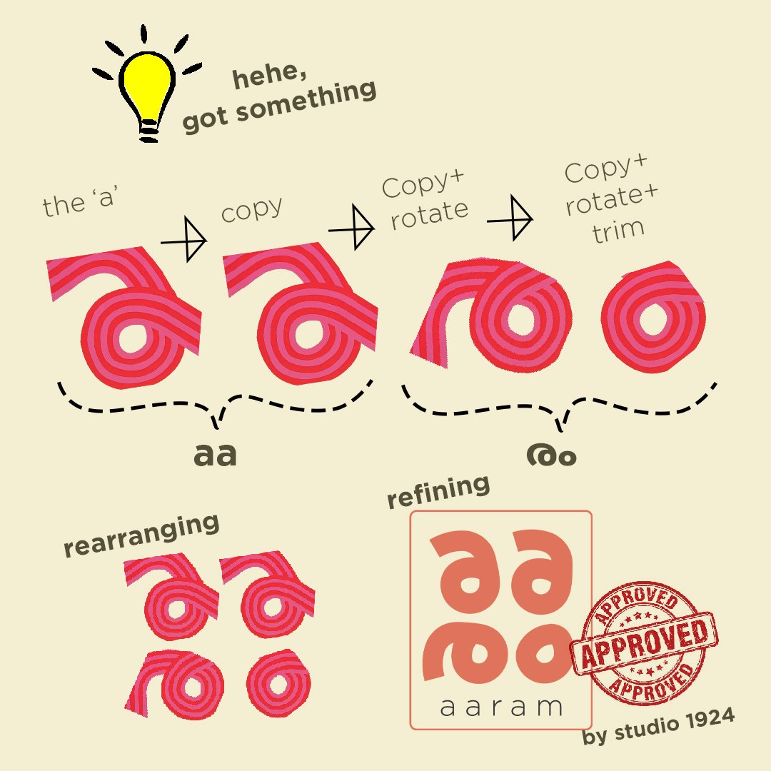 Aaram fest